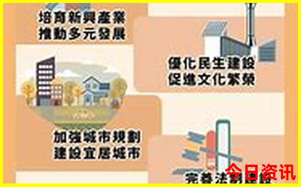 四川旅游攻略五日游